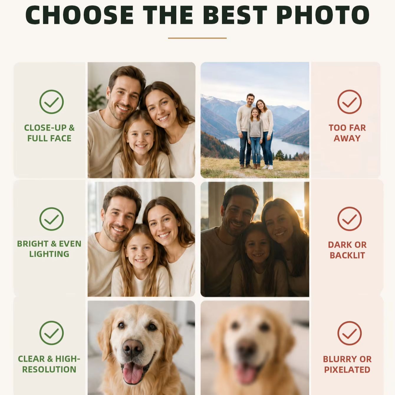 Custom Photo Canvas Print, Per - огляд і ціна Home Textile
